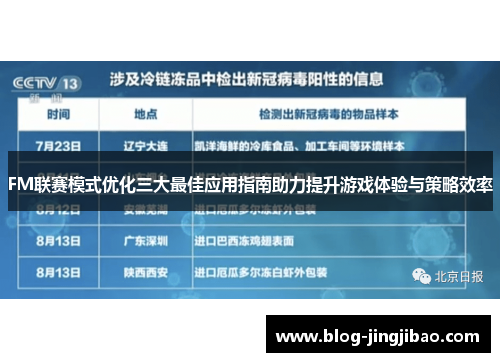 FM联赛模式优化三大最佳应用指南助力提升游戏体验与策略效率